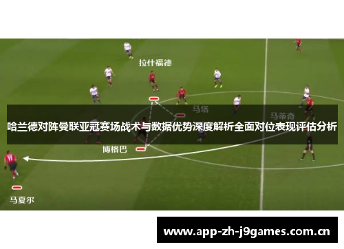 哈兰德对阵曼联亚冠赛场战术与数据优势深度解析全面对位表现评估分析 哈兰德对阵曼联亚冠赛场战术与数据优势深度解析全面对位表现评估分析