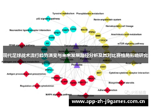 现代足球战术流行趋势演变与未来发展路径分析及其对比赛格局影响研究 现代足球战术流行趋势演变与未来发展路径分析及其对比赛格局影响研究